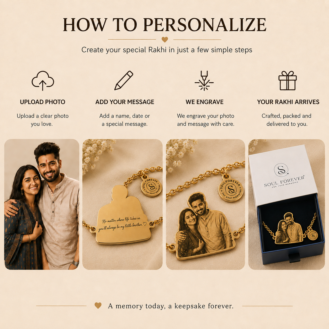 Personalized Photo Engraved Rakhi Bracelet